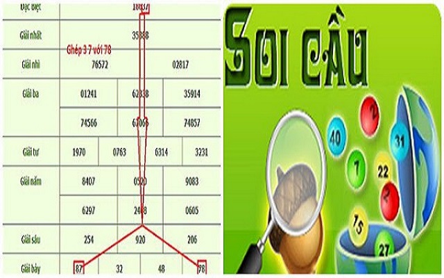 Giải pháp soi cầu tìm bạch thủ lô hiệu quả