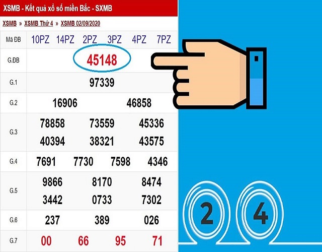 Soi cầu dựa vào giải đặc biệt